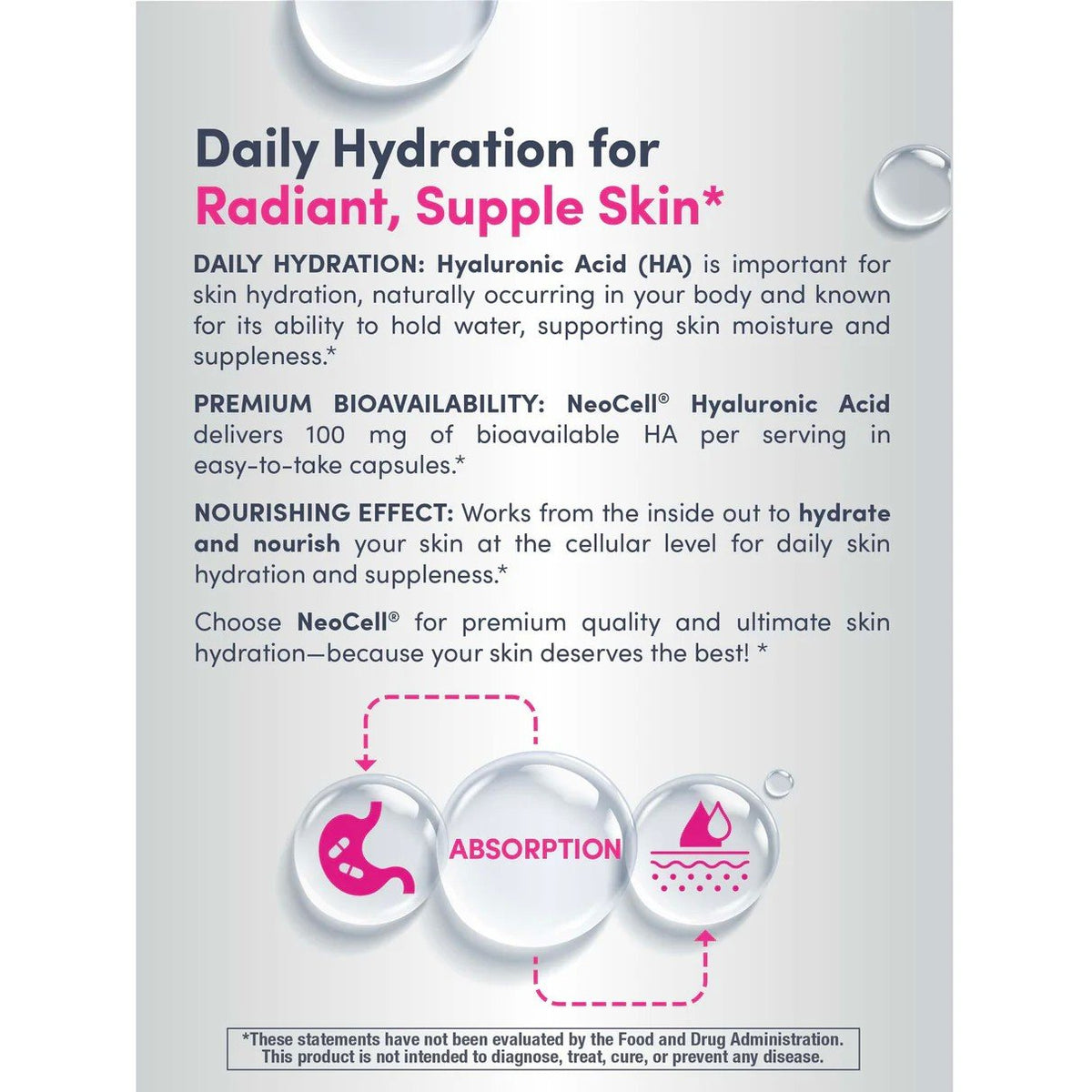 Neocell Hyaluronic Acid 60 Capsule