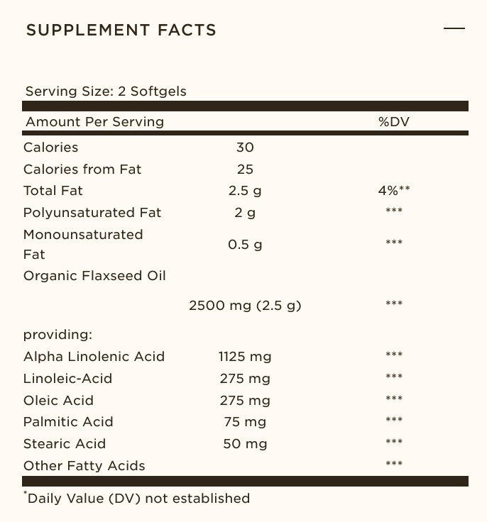 Solgar Flaxseed Oil 1250mg 100 Softgel