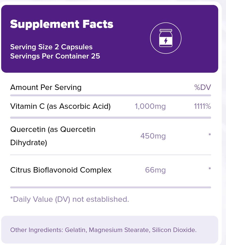 Natrol Quercetin 250mg 50 Capsule