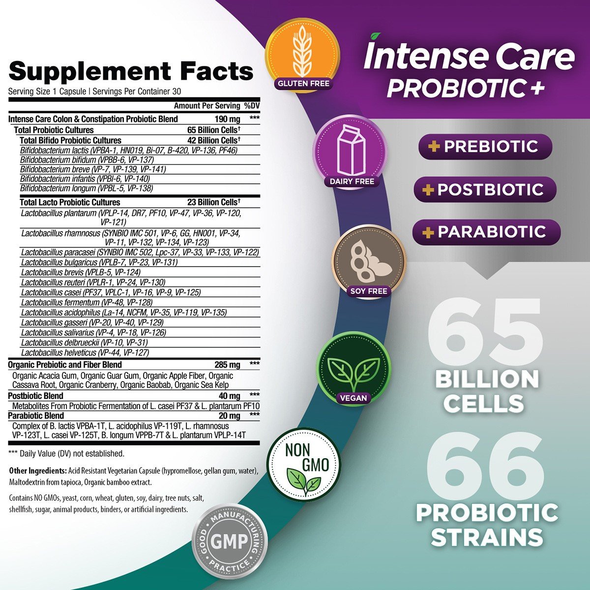 Vital Planet Intense Care Probiotic-Colon + Constipation-No Refrigeration Required 30 Acid Resistant Vegetable Capsules