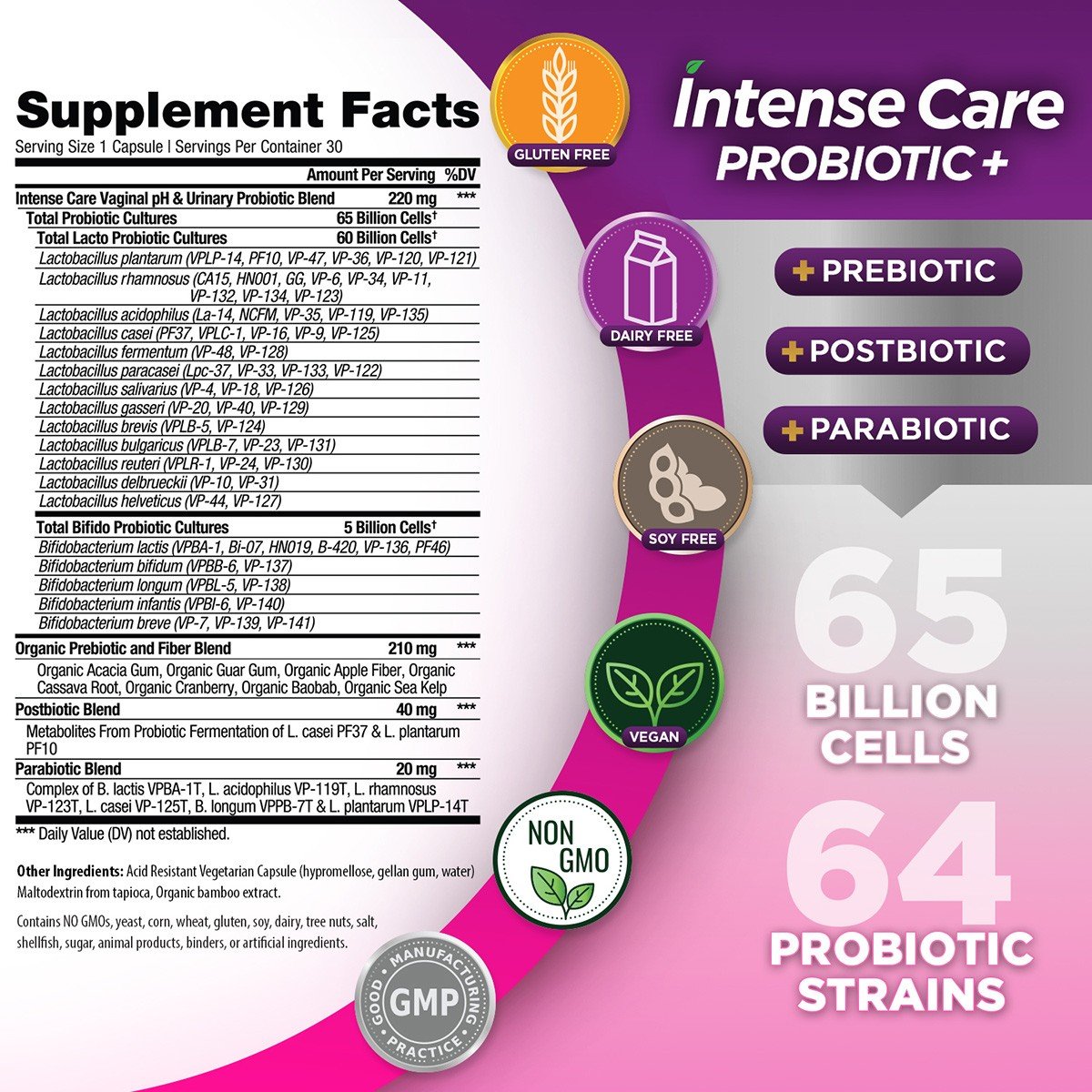 Vital Planet Intense Care Probiotic-Vaginal pH + Urinary-No Refrigeration Required 30 Acid Resistant Vegetable Capsules