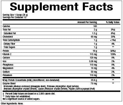 Natural Factors Grass Fed Whey Protein-Unflavored 12 oz Powder