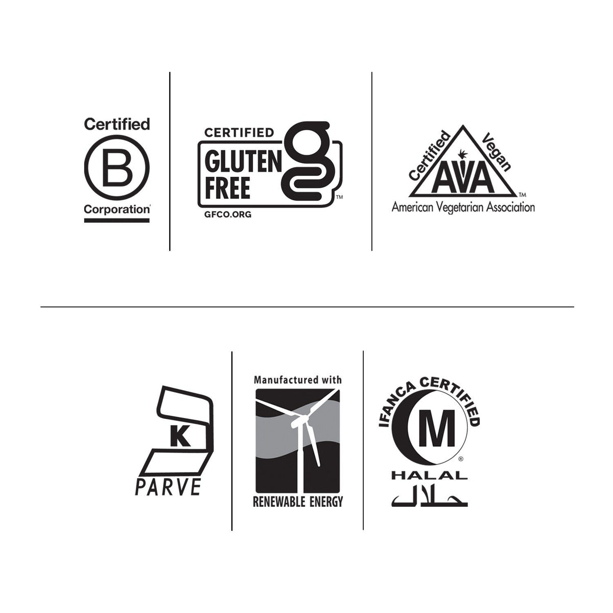 Country Life Bromelain 500mg, 2000 GUD/g 60 Tablet