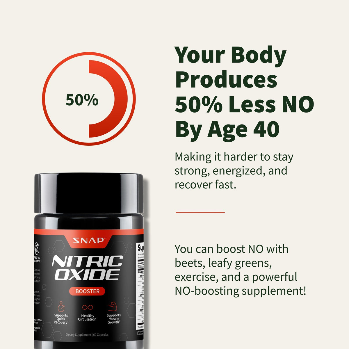 Snap Supplements Nitric Oxide Booster 60 Capsule