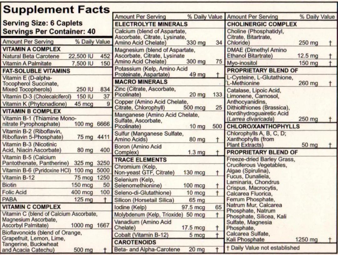 LifeLink Platform Multi-Nutrient Formula 250 Caplet