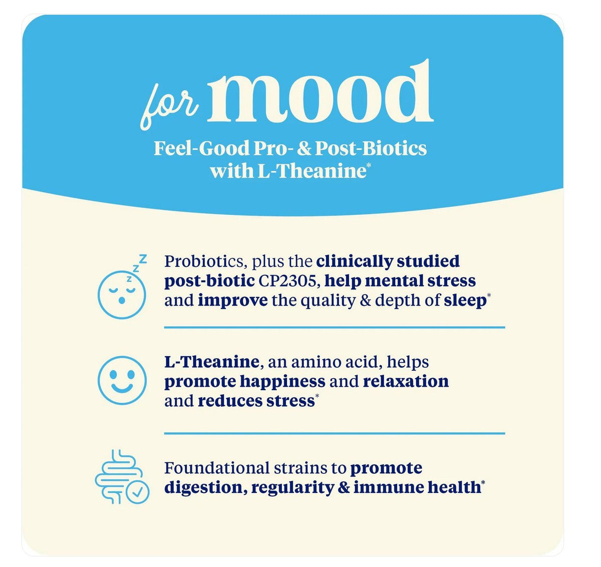 Enzymedica SubCulture Probiotic for Mood 30 Capsule