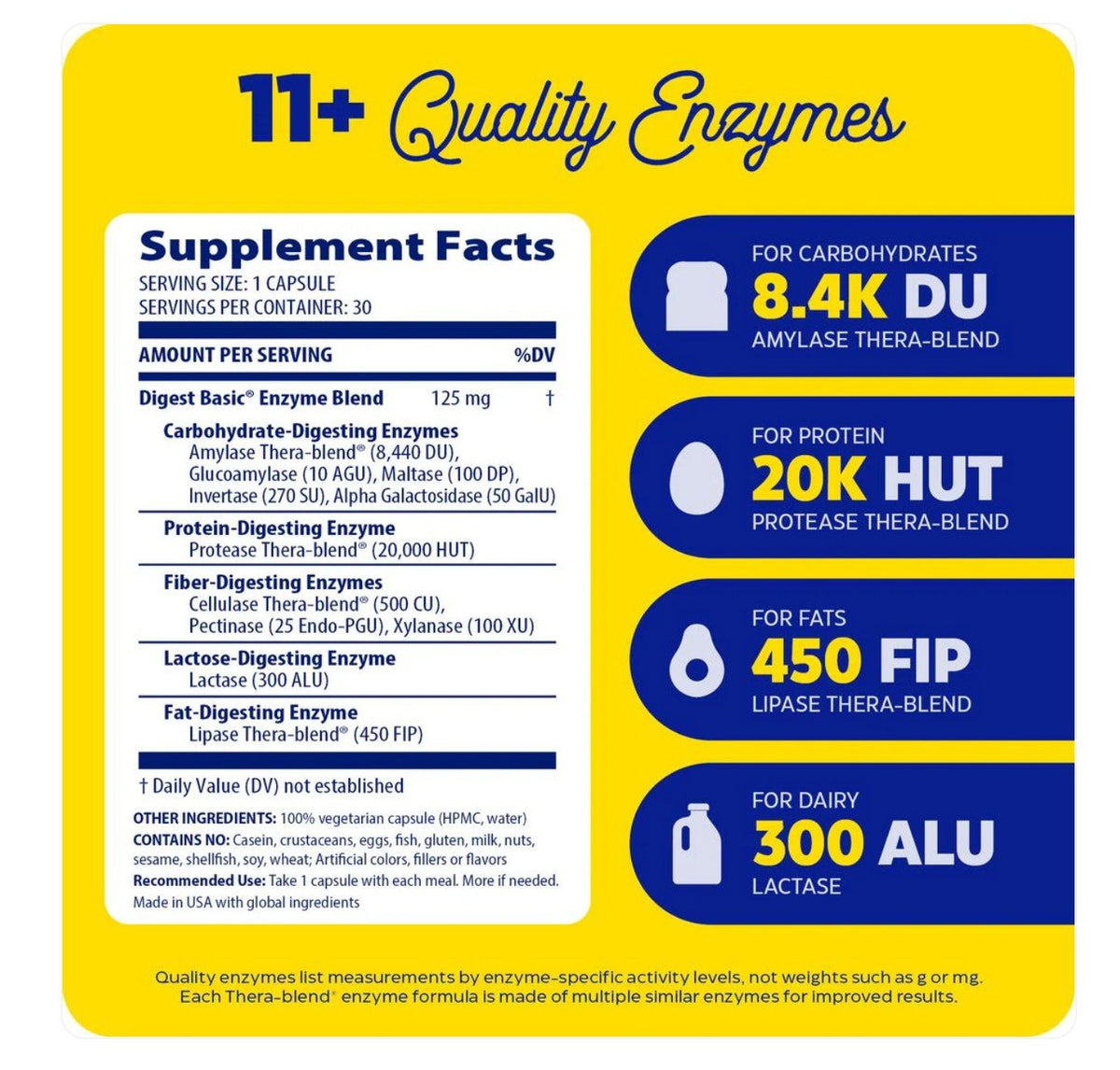 Enzymedica Digest Basic 180 Capsule