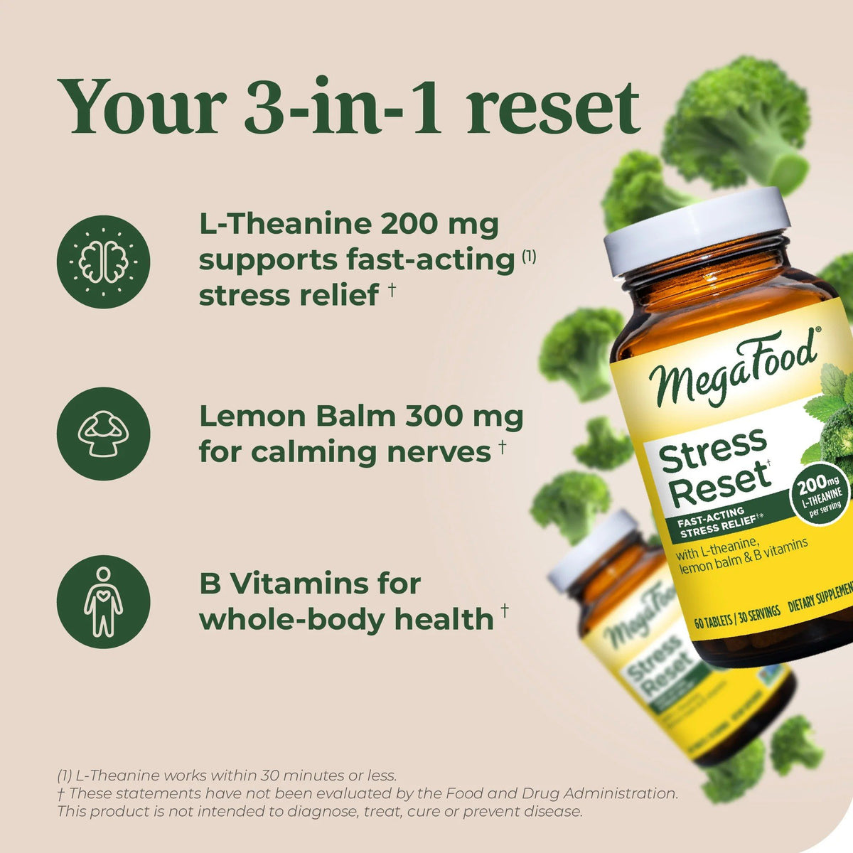 MegaFood Stress Reset 60 Tablet