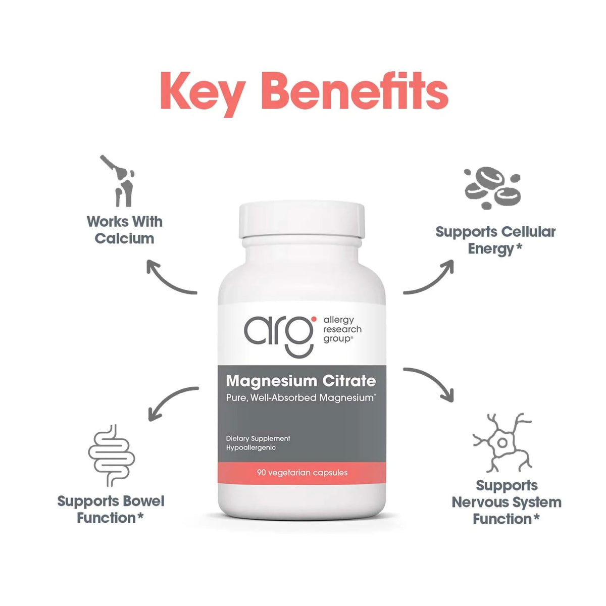 Allergy Research Group Magnesium Citrate Pure, Well-Absorbed Magnesium 90 VegCap