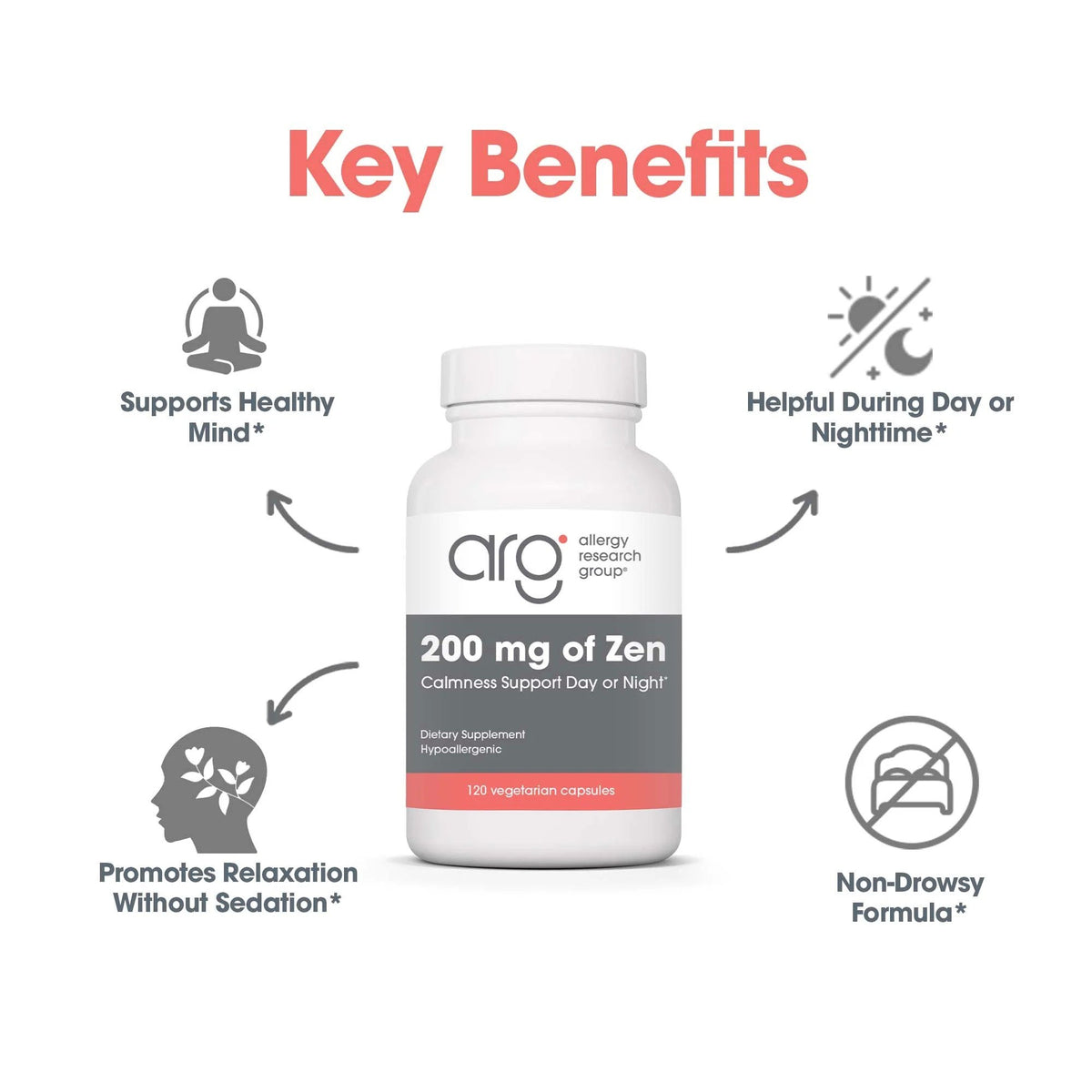 Allergy Research Group 200 mg of Zen Calmness Support Day or Night 60 VegCap