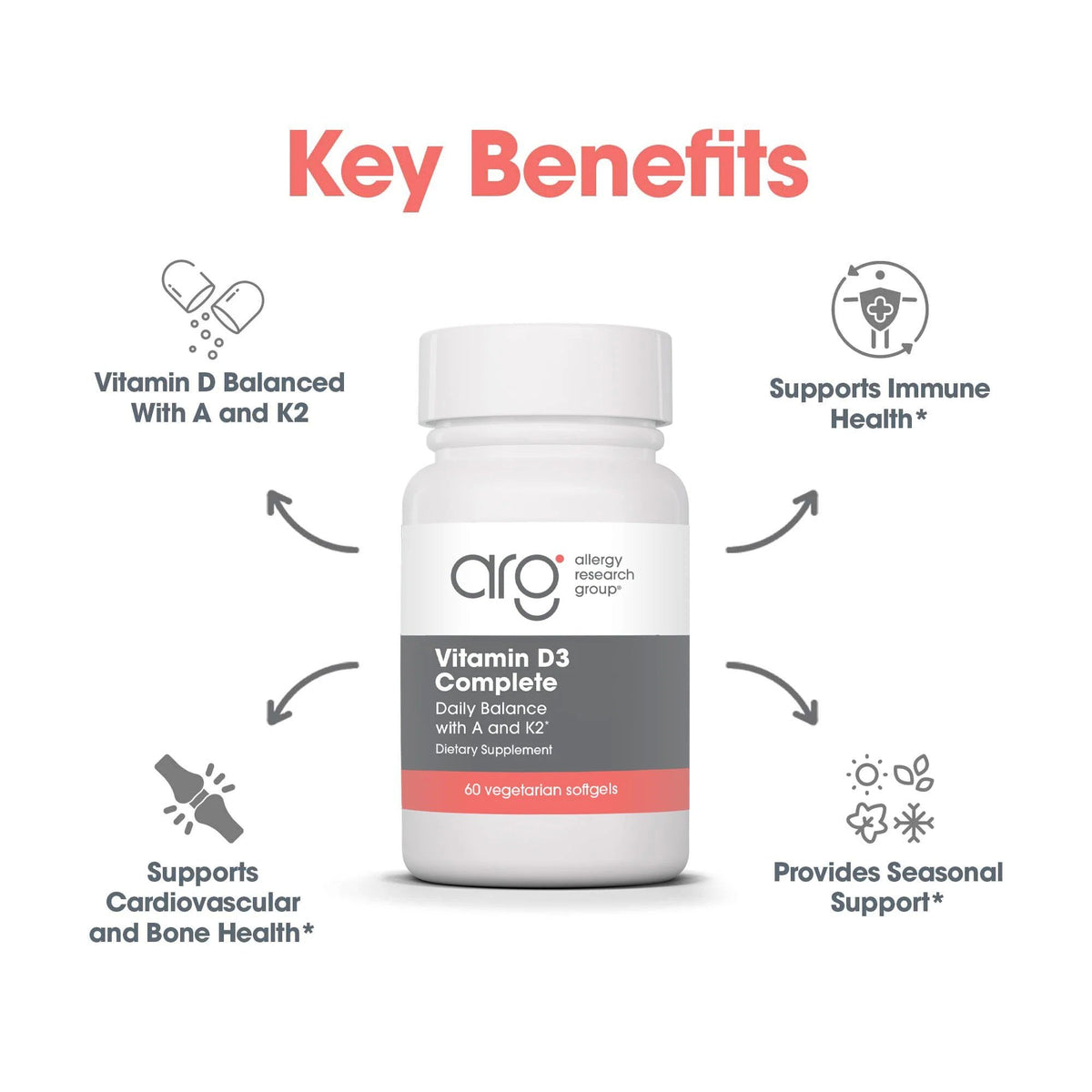 Allergy Research Group Vitamin D3 Complete Daily Balance with A and K2 120 Softgel