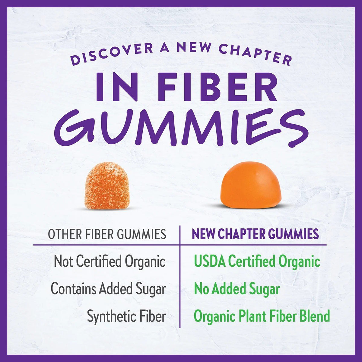New Chapter Organic Fiber Gummies 60 Gummy