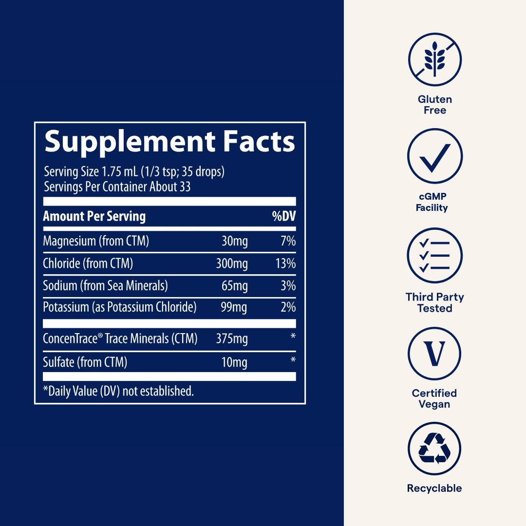 Trace Minerals Ionic Potassium 99 mg 2 oz Liquid
