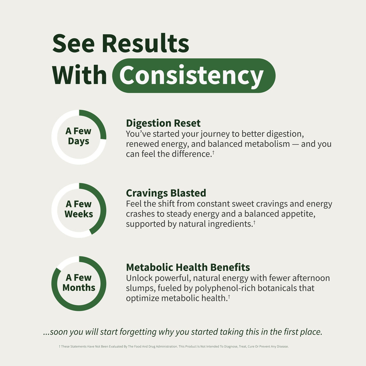 Snap Supplements Blood Sugar - Sugar-Free Green Apple Flavor 60 Gummies