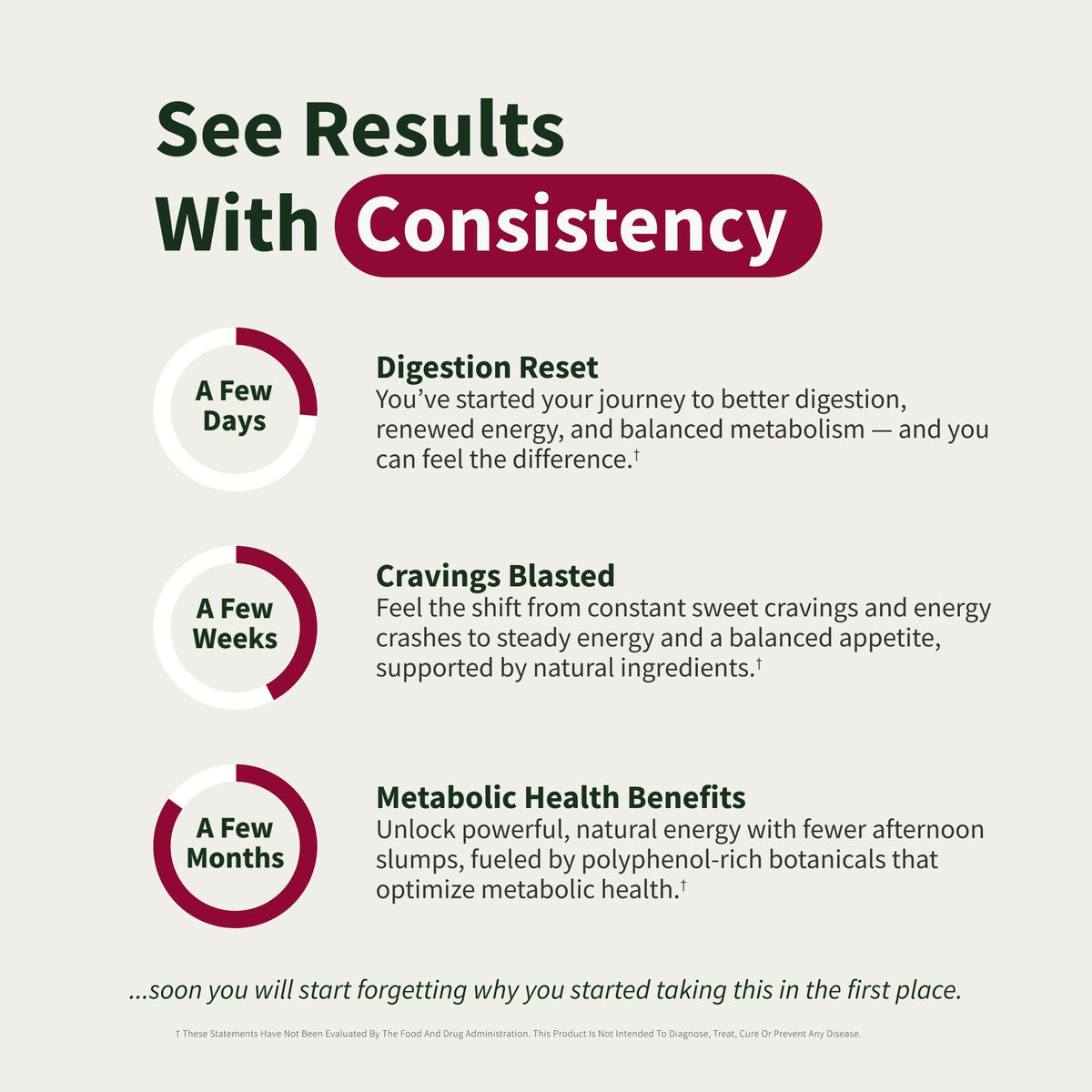 Snap Supplements Blood Sugar 60 Capsule