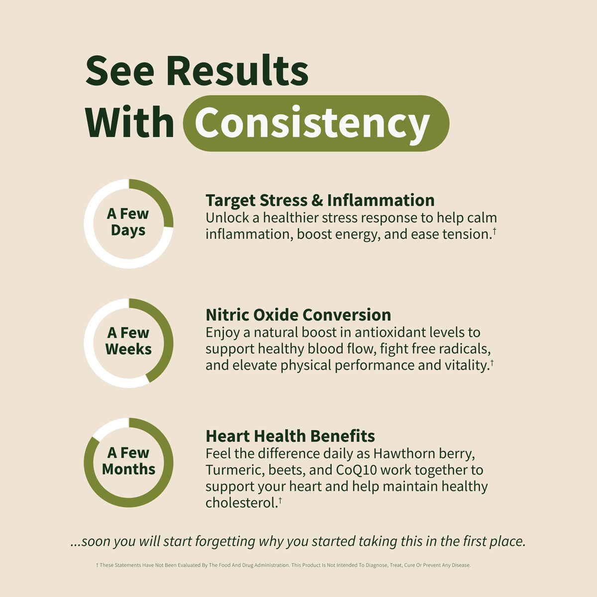 Snap Supplements Heart Health - Blood Pressure Support 90 Capsule