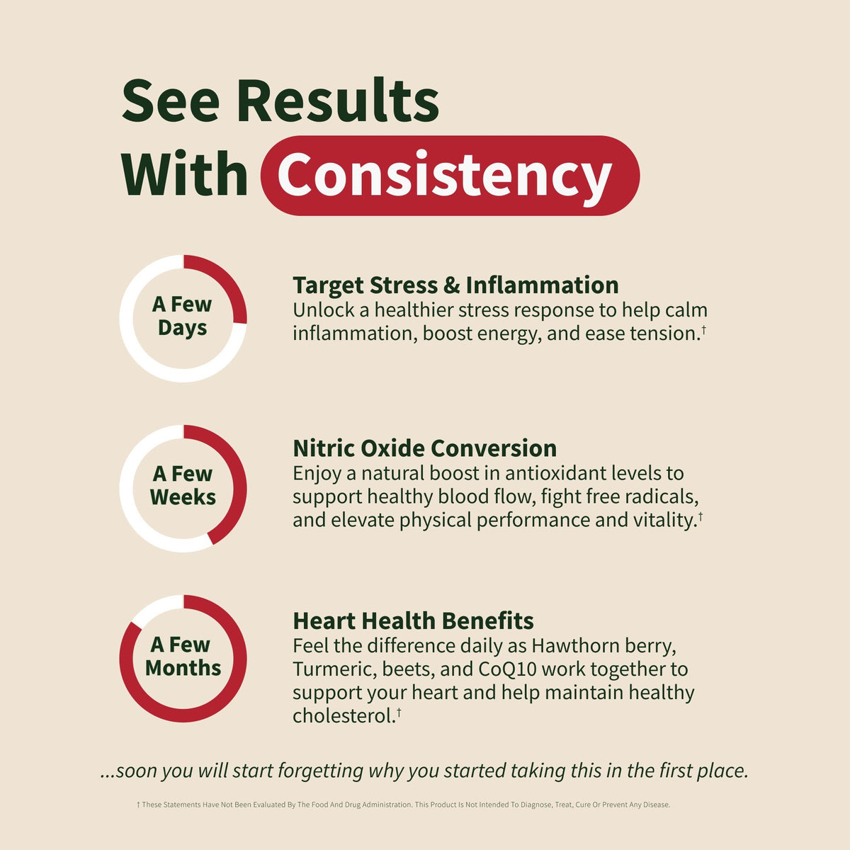 Snap Supplements Heart Health - Circulation & Flow - Strawberry Watermelon Flavor 60 Gummy