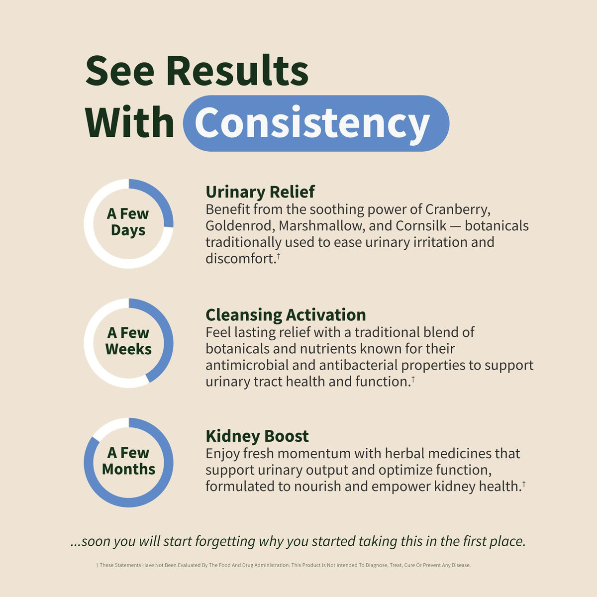 Snap Supplements Kidney Health 60 Capsule