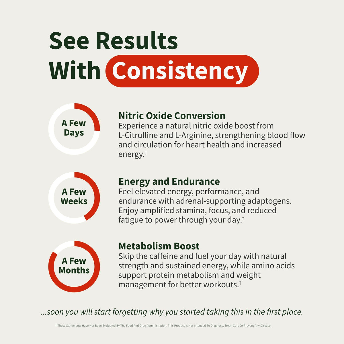 Snap Supplements Nitric Oxide Booster 90 Capsule