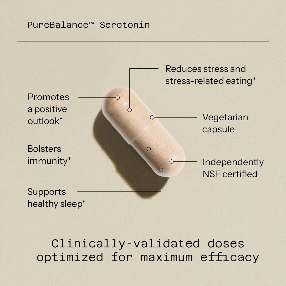 Quality of Life Labs PureBalance Serotonin 60 Capsule