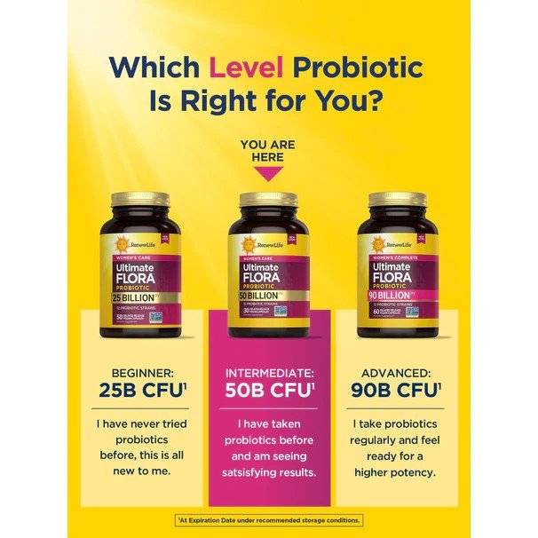 Renew Life Ultimate Flora Women's Vaginal Probiotic 50 Billion 30 VegCap