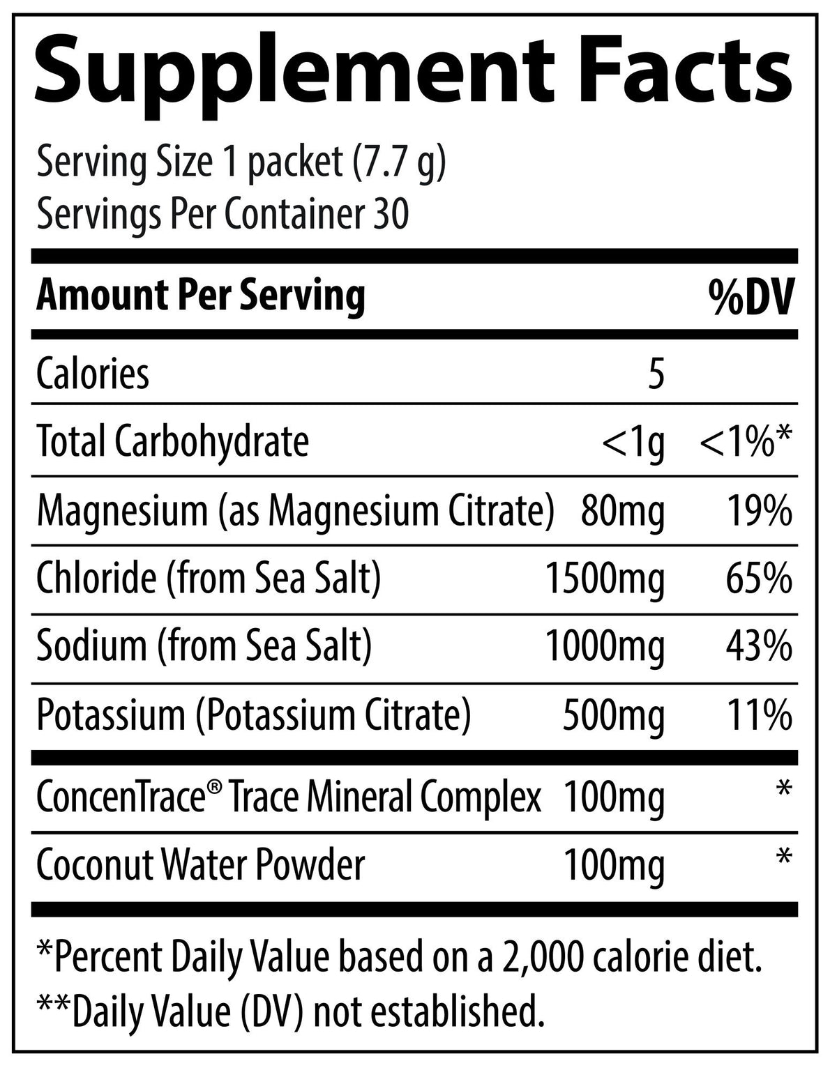 Trace Minerals TMSPORT-ZeroLyte-Electrolyte Drink Mix + Coconut Water-ZeroLyte-Salty Citrus Flavor- 30 Packets Box