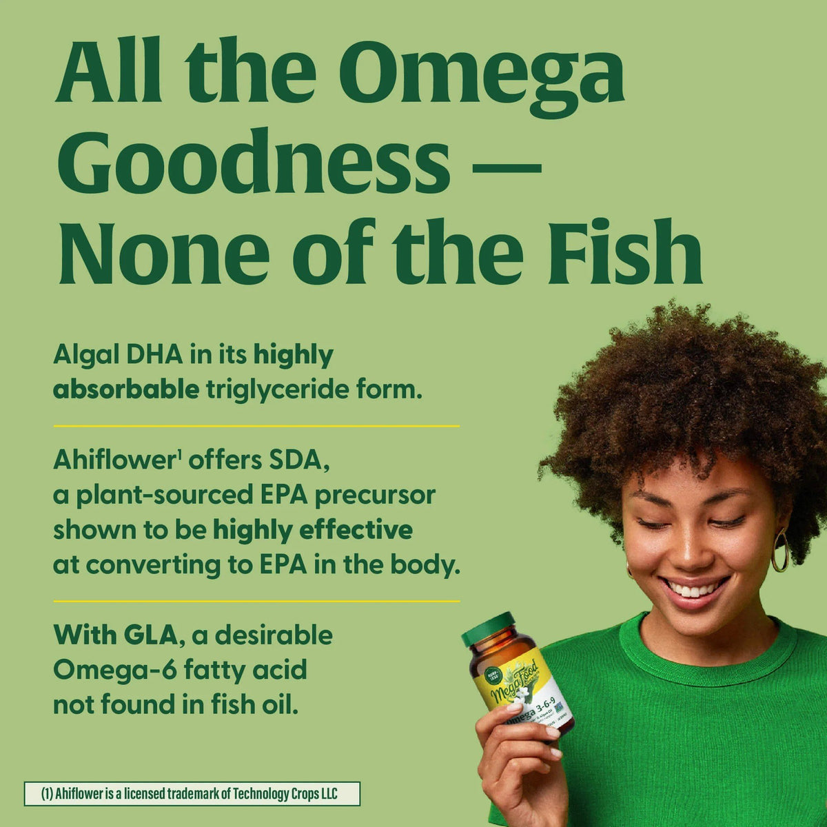 MegaFood Omega 3-6-9 60 Capsule