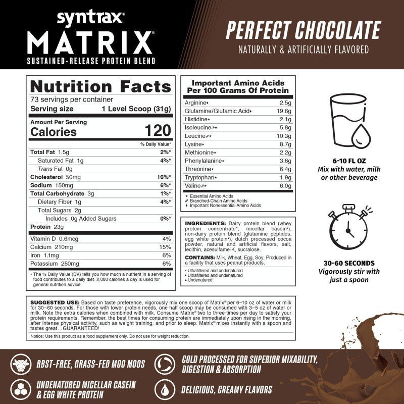 Syntrax MATRIX Perfect Chocolate Protein Blend 5 lbs Powder