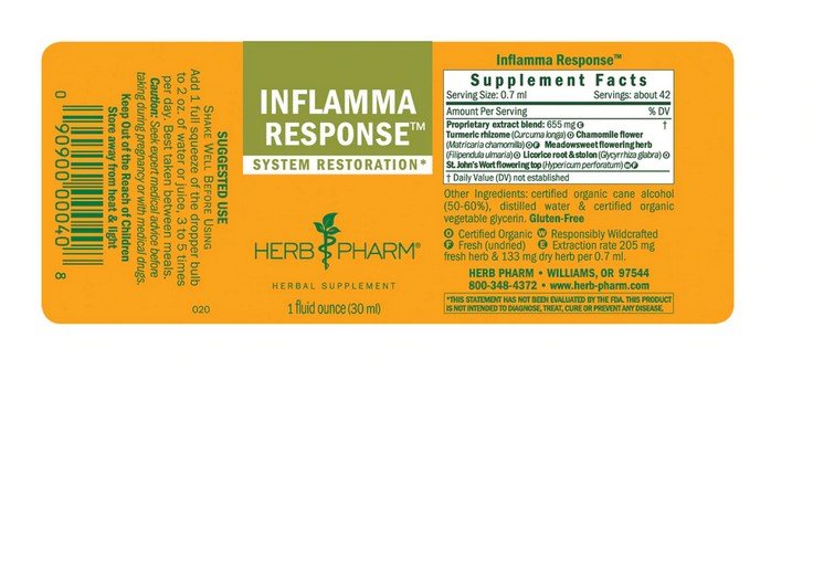 Herb Pharm Inflamma Response 1 oz Liquid