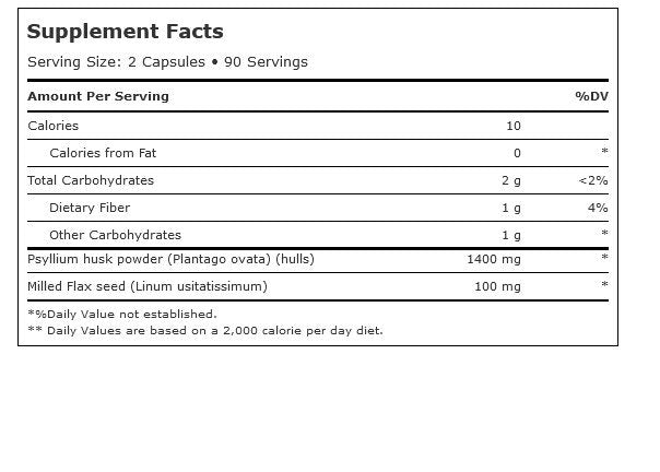 Maxi-Health Fibermax Supreme 180 Capsule