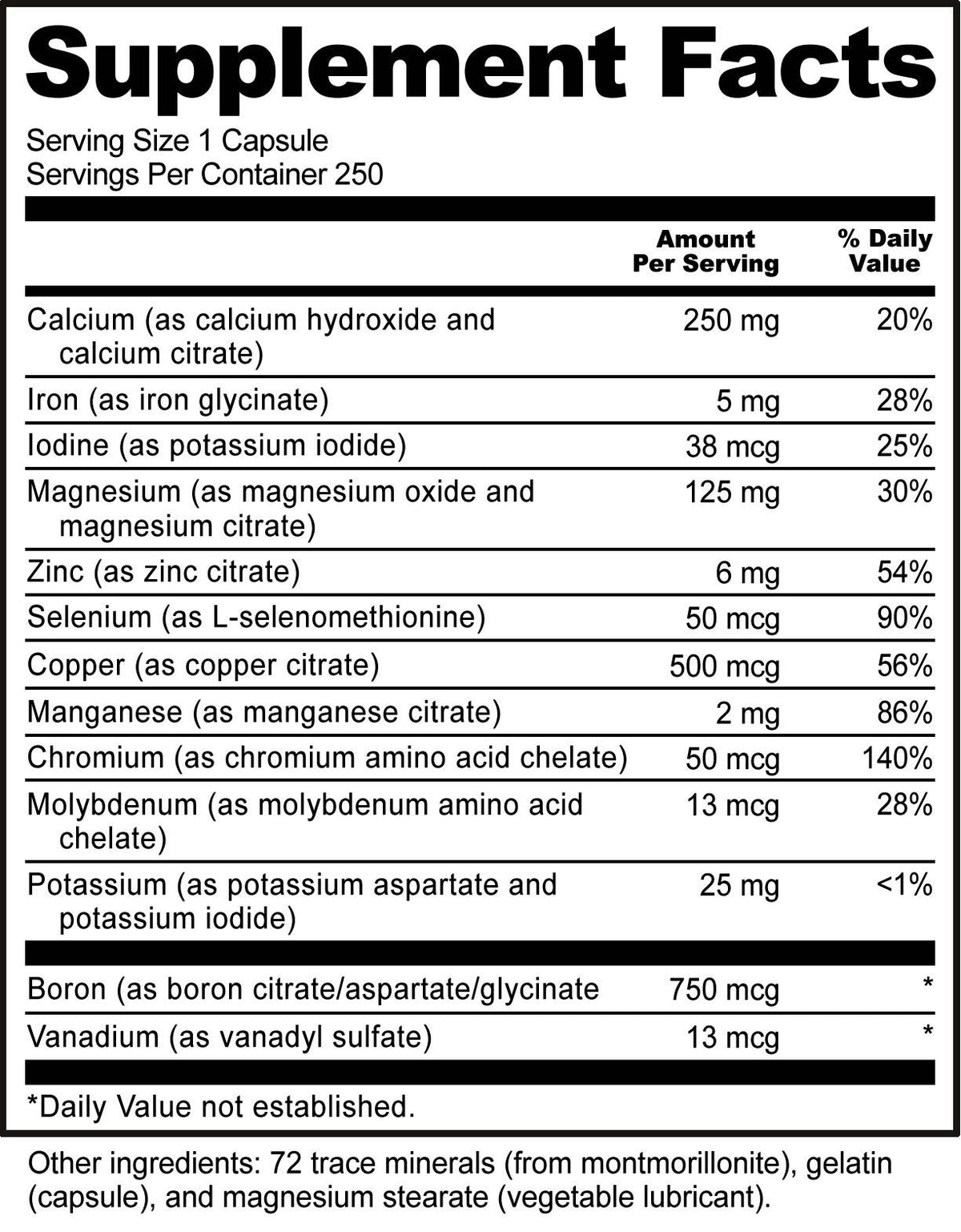 Nutribiotic Multi Mineral 250 Capsule