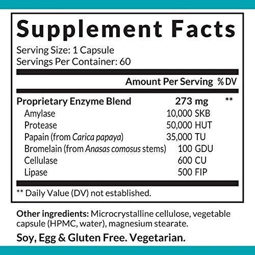 InterPlexus Inc. Mega-Polyzyme 60 Capsule