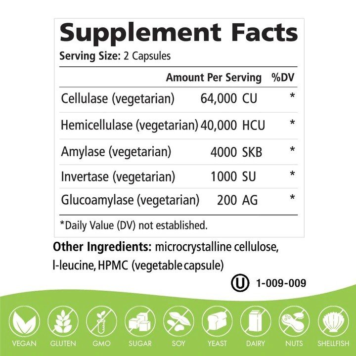 Pure Essence Labs Candex 120 VegCap