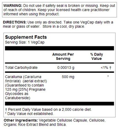 Solaray Caralluma Aerial Extract 30 VegCap