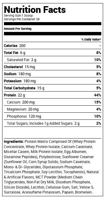 BSN Syntha-6 Banana 2.91 lbs Powder