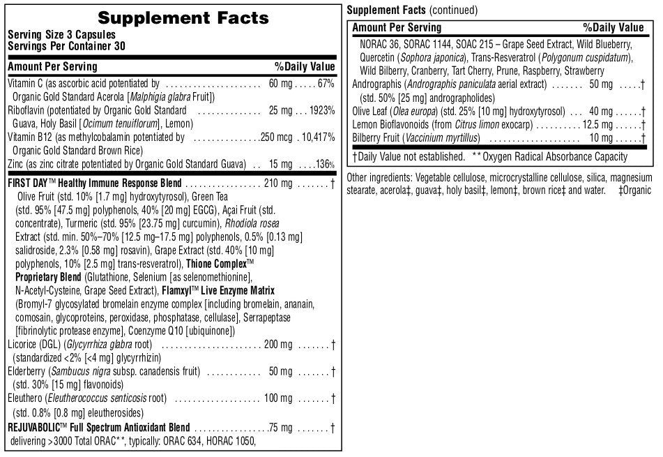 Nature&#39;s Plus Ageloss Lung Support 90 VegCap