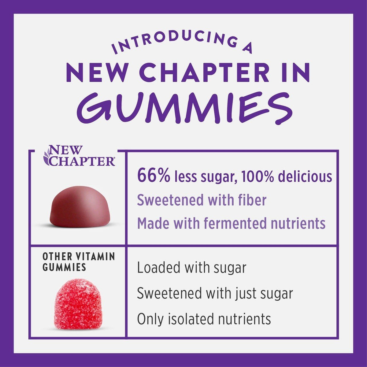New Chapter Women&#39;s 50+ Multi Gummies 90 Gummy