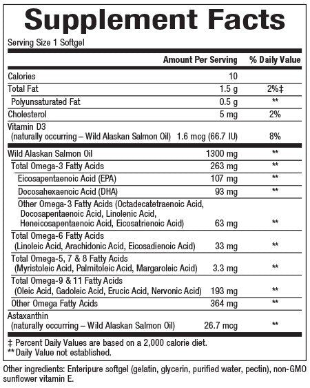 Natural Factors Wild Alaskan Salmon Oil 1300mg Enteric Coated 120 Softgel