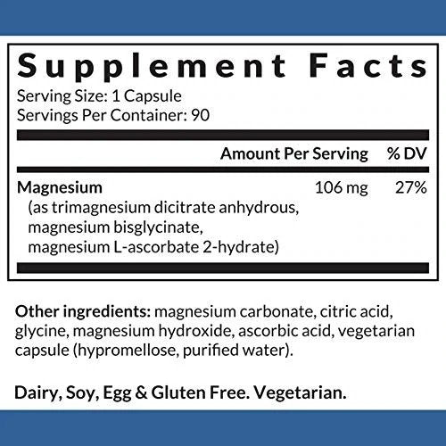 InterPlexus Inc. Magnesium 90 Capsule