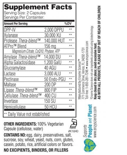 Enzyme Science Intolerance Complex 90 Capsule