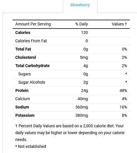 Jay Robb Egg White Strawberry 24 oz Powder