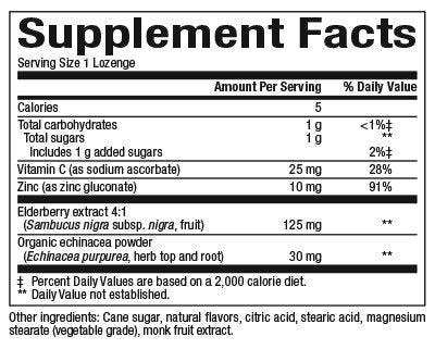 Natural Factors Zinc Lozenge Honey Blossom 60 Lozenge