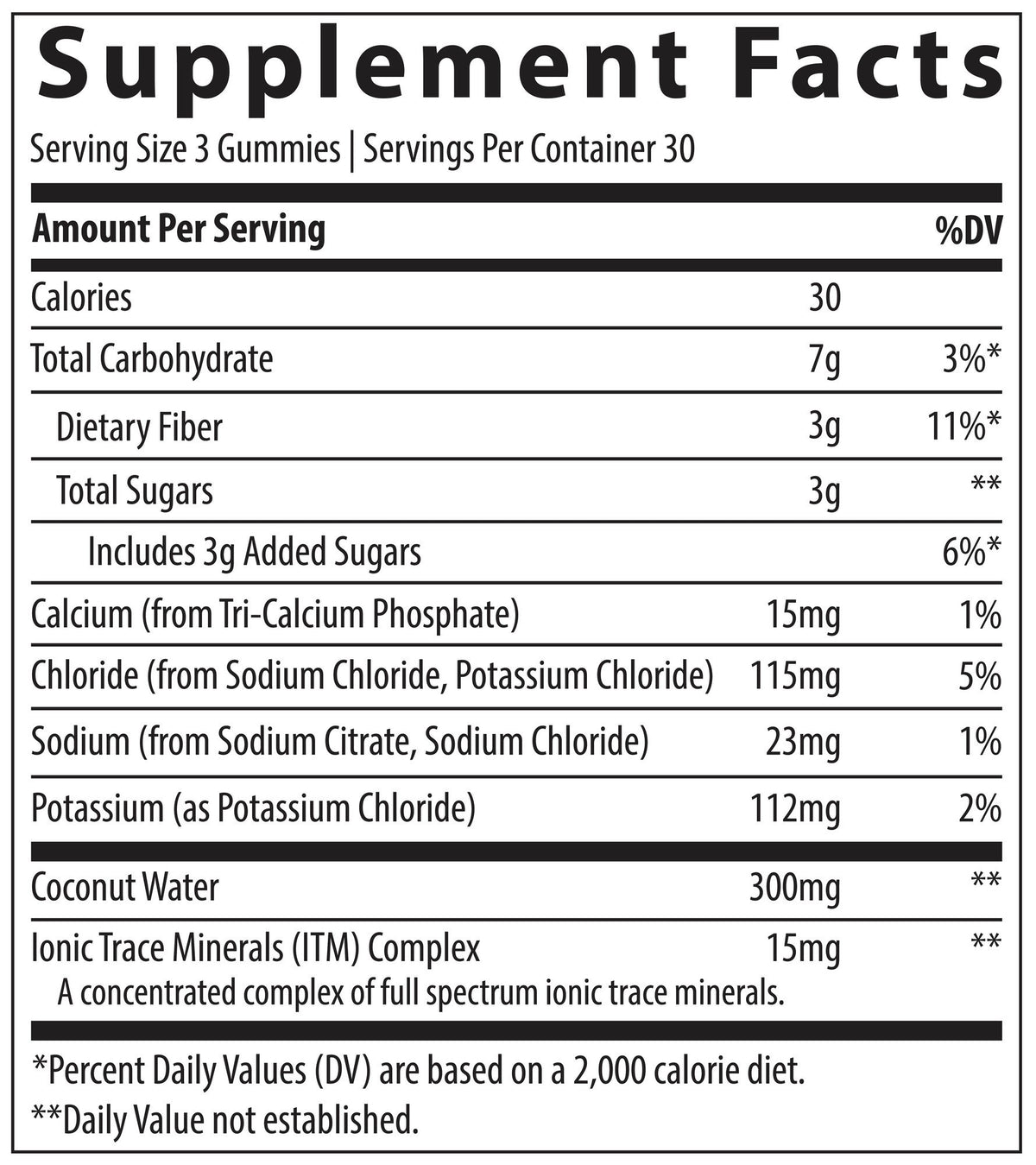 Trace Minerals Electrolyte Stamina Gummies - Lemon Lime 90 Gummy